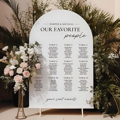 Wedding Seating Chart Acrylic Sign | Acrylic Table Seating Chart Wedding Sign | Custom Wedding Seating Chart Sign | Table Seating Chart Sign