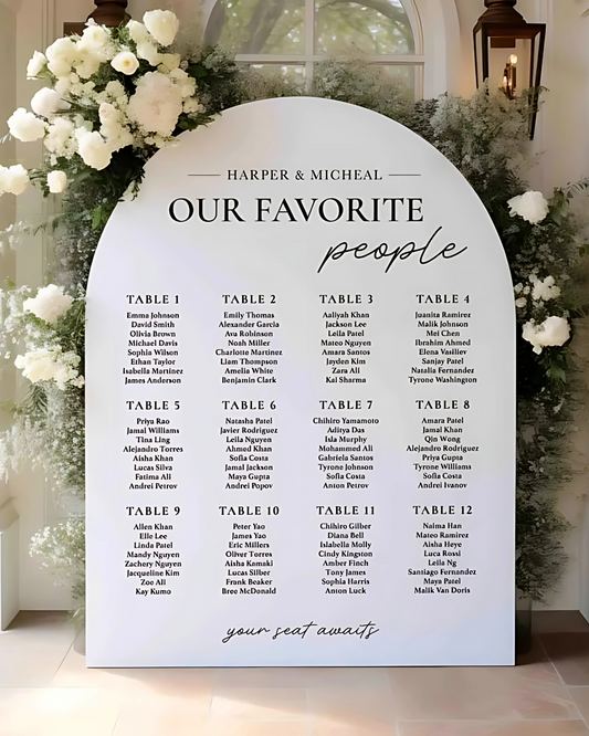 Wedding Seating Chart Acrylic Sign | Acrylic Table Seating Chart Wedding Sign | Custom Wedding Seating Chart Sign | Table Seating Chart Sign
